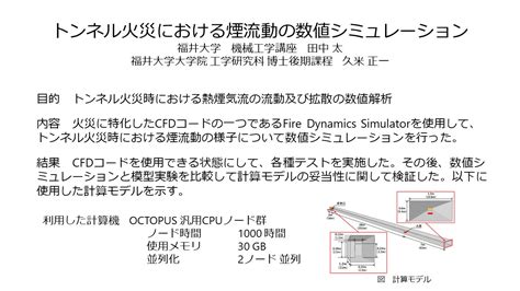 D3 Center Osaka University Blog Archive トンネル火災における煙流動の数値シミュレーション