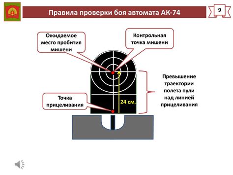 Порядок приведения к нормальному бою