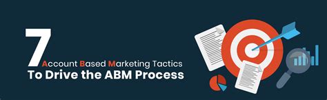 7 Account Based Marketing Tactics To Drive The Abm Process Only B2b