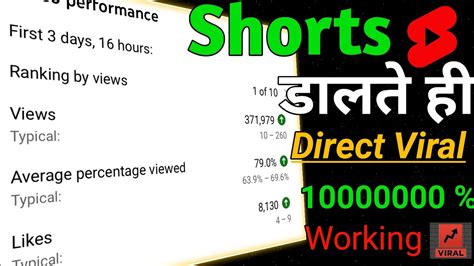 😲0 Subscribers पर Shorts Boom 💥 Shorts Video Viral Kaise Karenhow To