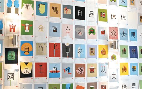 learning chinese characters  easy