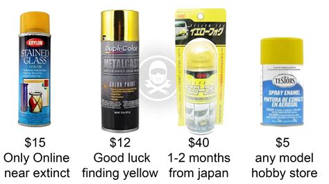 Krylon Stained Glass Paint Color Yellow