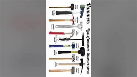 Hammers Types Of Hammers Hammers Names Star Shorts Youtube