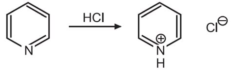 Synthesis and Reactions of Pyridine - Solution Parmacy