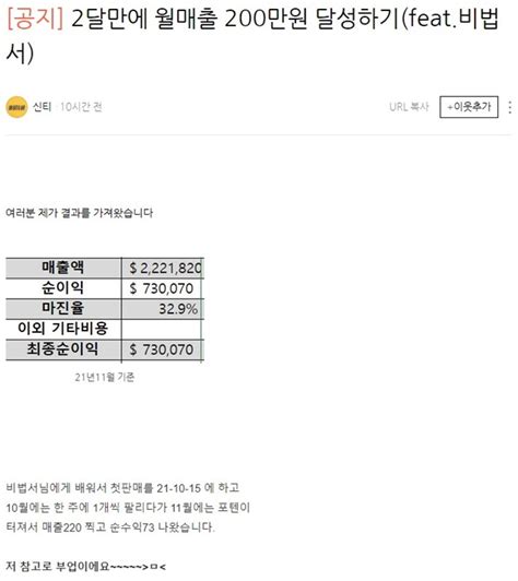 구매대행 6개월만에 월천만원 달성 비법 알려 드립니다 크몽