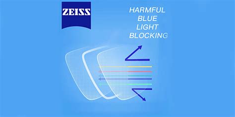 Tròng Kính Zeiss Đức Duravision Blueprotect Uv Chính Hãng