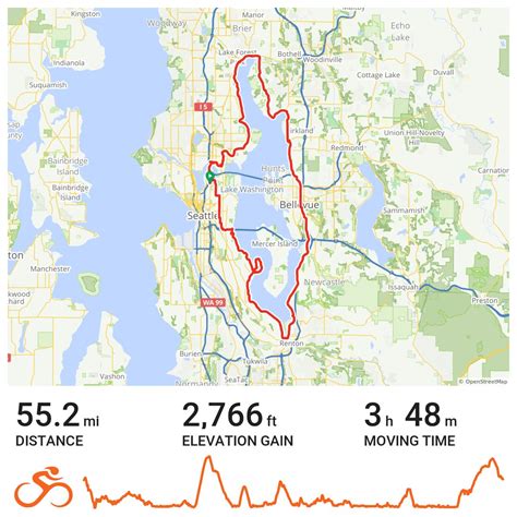 Lake Washington Loop · Ride With Gps