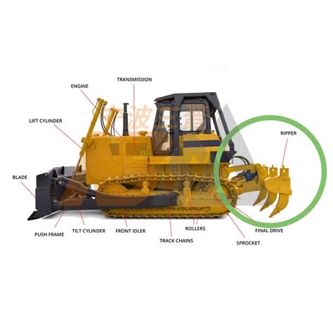 Komatsu D D Multi Shank Dozer Rippers