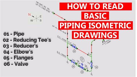 How to draw isometric drawing of piping - railret