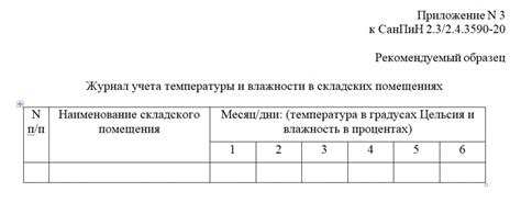 Журнал учета температуры и влажности в складских помещениях образец ...