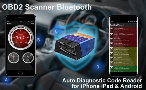 Bluetooth obd2 scanner with abs - naturalasl