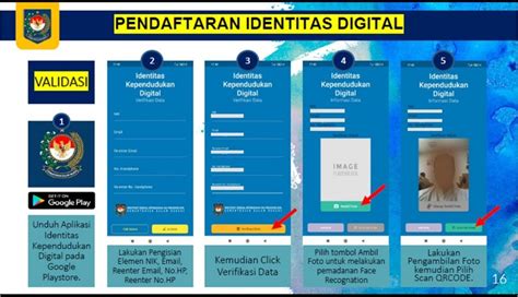 Ini Ulasan Dirjen Dukcapil Bedanya Ktp El Dan Ktp Digital Hot Sex Picture