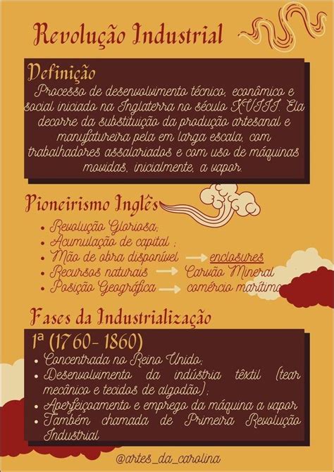 Mapa Mental Revolucao Gloriosa - Mapas Mentais sobre Revolução Gloriosa - Mapa 10