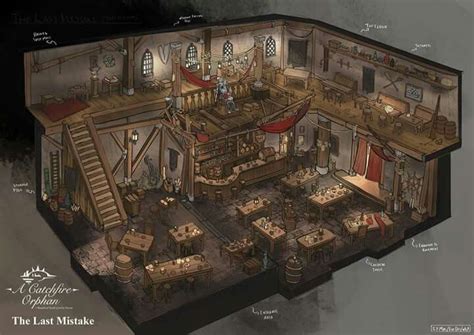 Possible Tavern Layout Environment Concept Art Concept Design