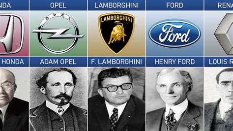 Founder Of Car Companies From Different Countries Youtube