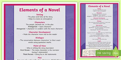 Elements Of A Novel A4 Display Poster Teacher Made