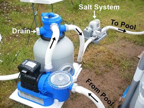 Intex Sand Filter Pump Manual Intexcorp Com Cn Gallery Bull