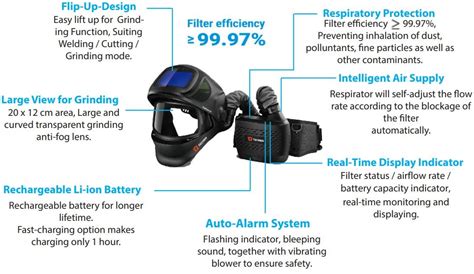 Tecmen Freflow V Airfed System Welders Discount Warehouse