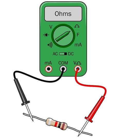 Circuit Diagram Symbol For Multimeter Multimeter Schematic C