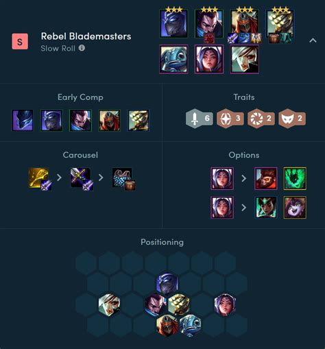 Mejores Composiciones Set De Tft Movistar Esports