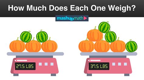 Hard Math Problems For Th Graders Pumpkins And Watermelons Mashup Math