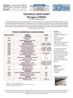 Technical DaTa SheeT Plexiglass PMMa Technical Data Sheet