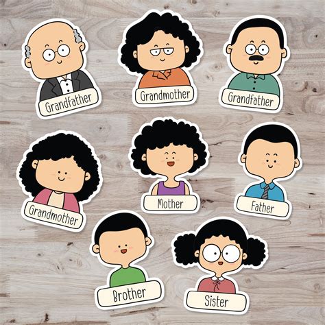 family tree  card printable activity  preschool etsy uk artofit