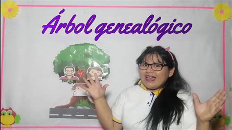 Tema Árbol GenealÓgico Personal Social Inicial 5 AÑos Youtube