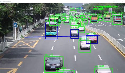 Traffic Signal Violation Detection System Using Computer Vision Copyassignment