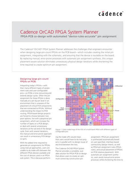 Pdf Cadence Orcad Fpga System Planner Ema Design Pdf Filethe