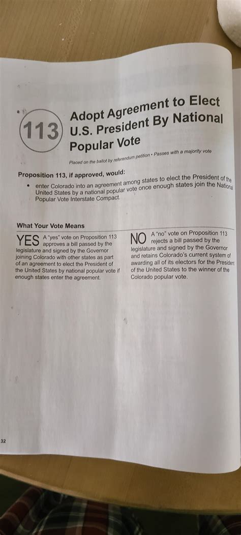 Important For Colorado Residents The National Popular Vote Interstate