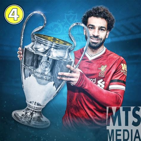 Salah – Champions League winner? – MTS Media | Portfolio