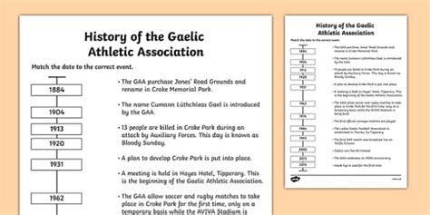 GAA History Timeline Matching Activity | Twinkl Ireland