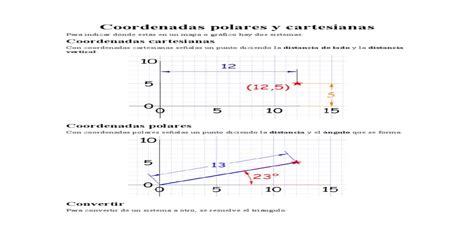 Coordenadas Polares Y Cartesianas PDF Document