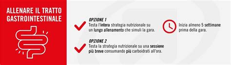 Il Magazine Di Enervit Approfondimenti E Consigli Per Gli Sportivi