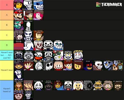 Fms Undertale Au Tier List Community Rankings Tiermaker