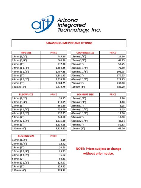 Panasonic Imc Pipe And Fittings Pipe Size Coupling Size Pdf