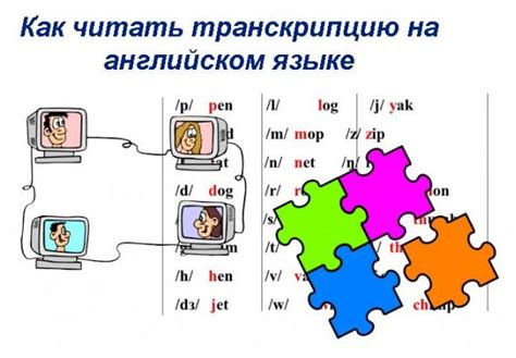 Что такое английская транскрипция