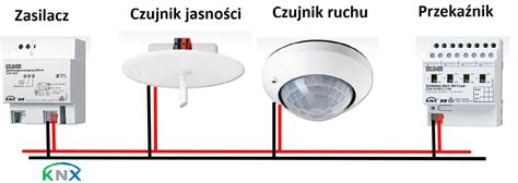 Knx Sterowanie O Wietleniem Za Pomoc Czujnik W Ruchu I Obecno Ci