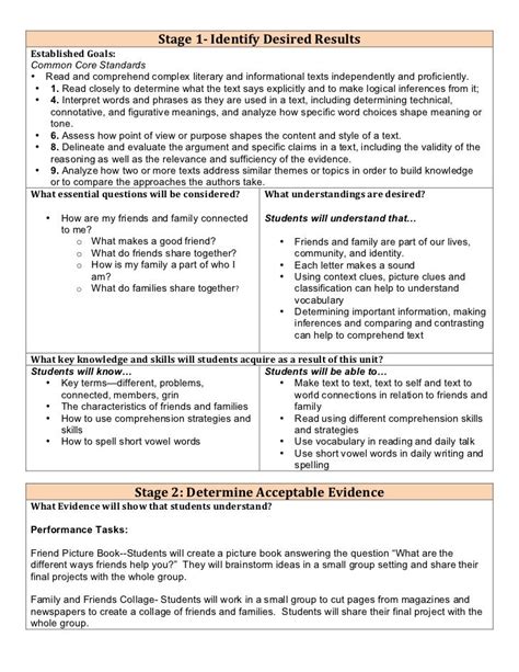 Differentiated Lesson Plan 1