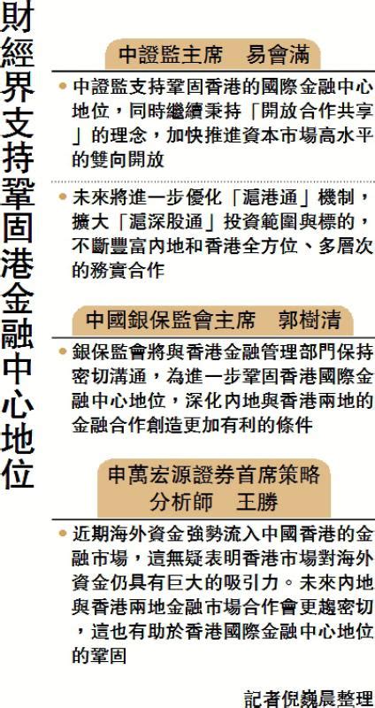 ﻿財經界支持鞏固港金融中心地位