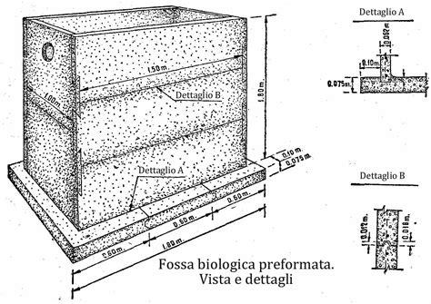 Come Costruire Una Fossa Biologica