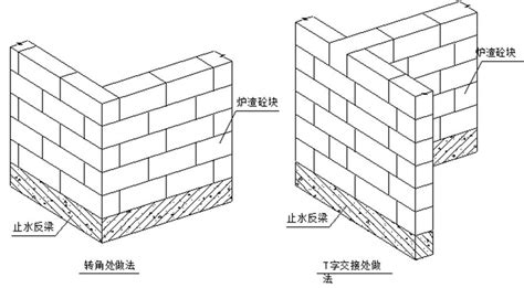 吉林 住宅楼工程砌体工程施工方案安全技术交底 建筑安全文明 筑龙建筑施工论坛