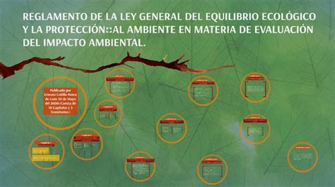 Reglamento De La Ley General Del Equilibrio EcolÓgico Y La P By Ixcehel