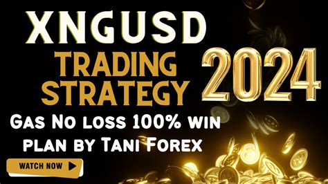 Rsi 1 2 Simple Forex Trading Strategy 2021 Best Tani Free Strategies