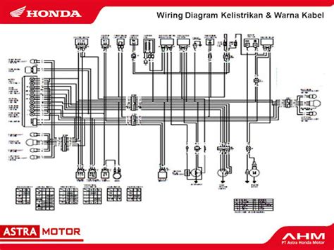 Diagram Wiring Diagram Kelistrikan Body Mydiagram Online