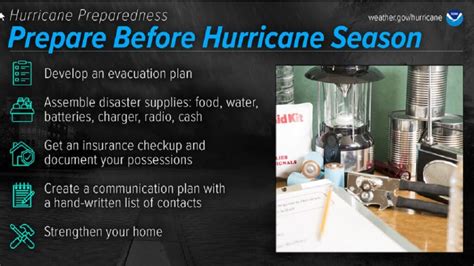 Hurricane Preparedness Tax Free Rebecca Stewarts