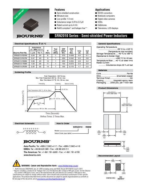 Srn Datasheet Semi Shielded Power Inductors