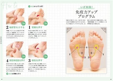 体や心の不調が気になったら「足裏」をチェック！ 30万人の足を見てきた鈴木きよみ式ゾーンセラピー®︎の最新刊『すべての不調は足裏を見ればわかる