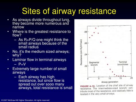 Upper Airway Thermoregulation And Airway Resistance, 43% OFF